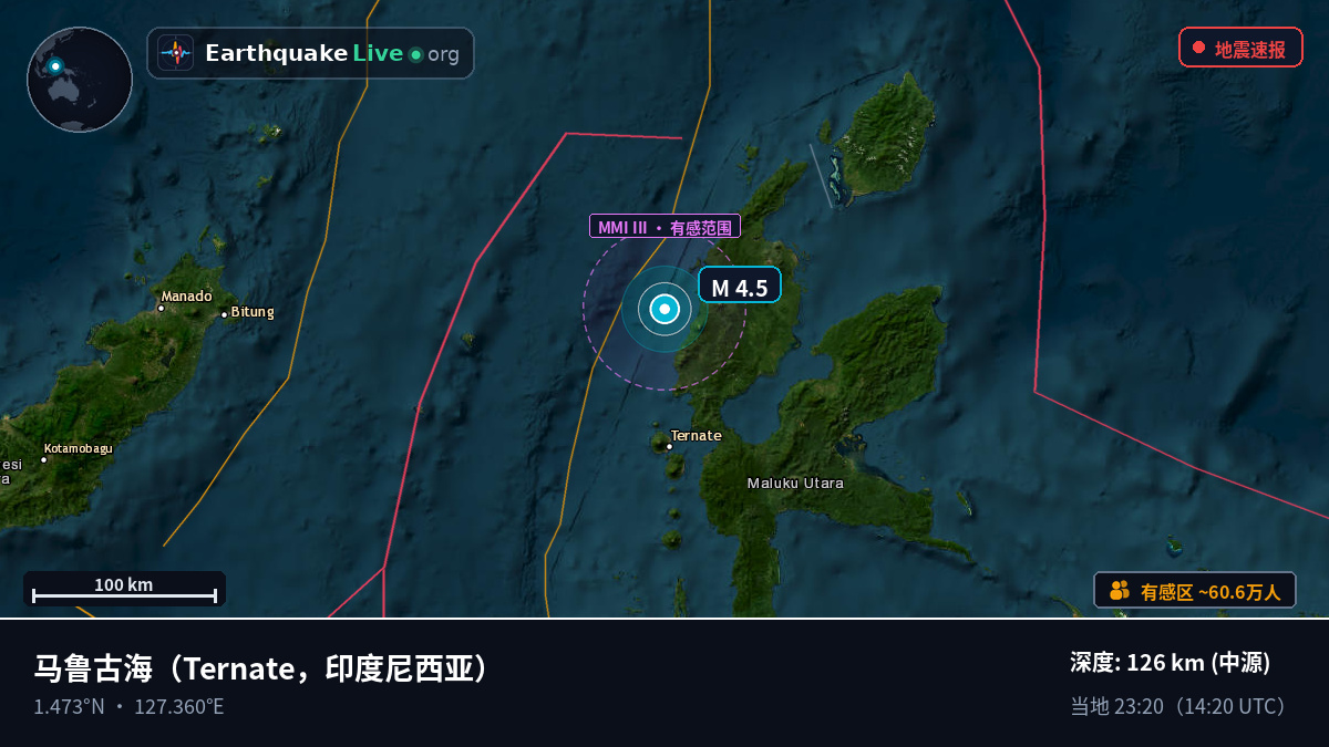 马鲁古海 (印度尼西亚)