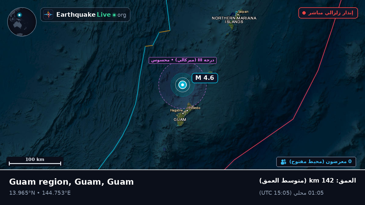 بحر الفلبين (Guam)