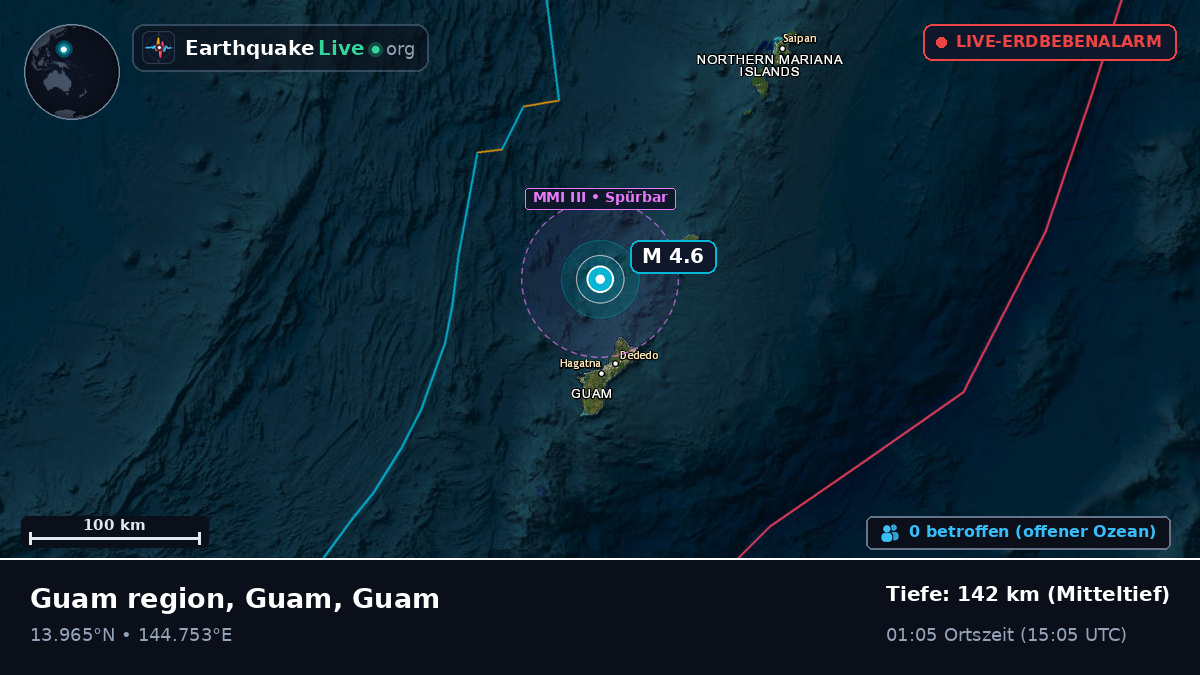 Philippinensee (Guam)