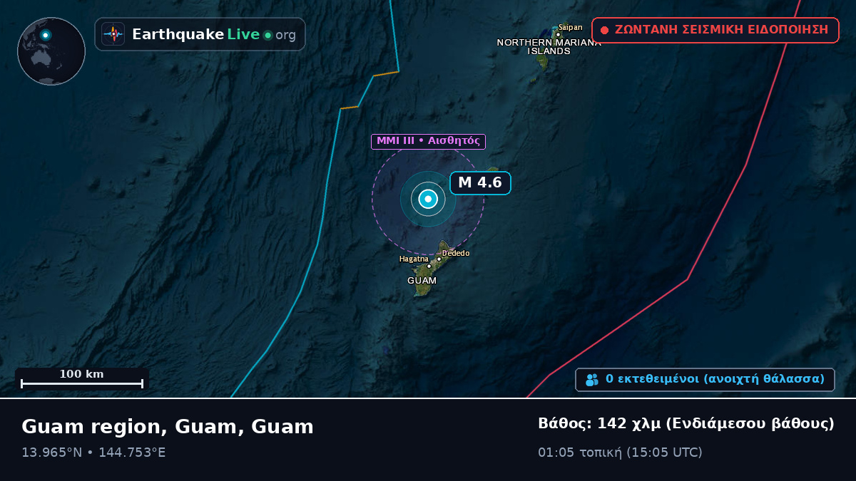 Θάλασσα των Φιλιππίνων (Guam)