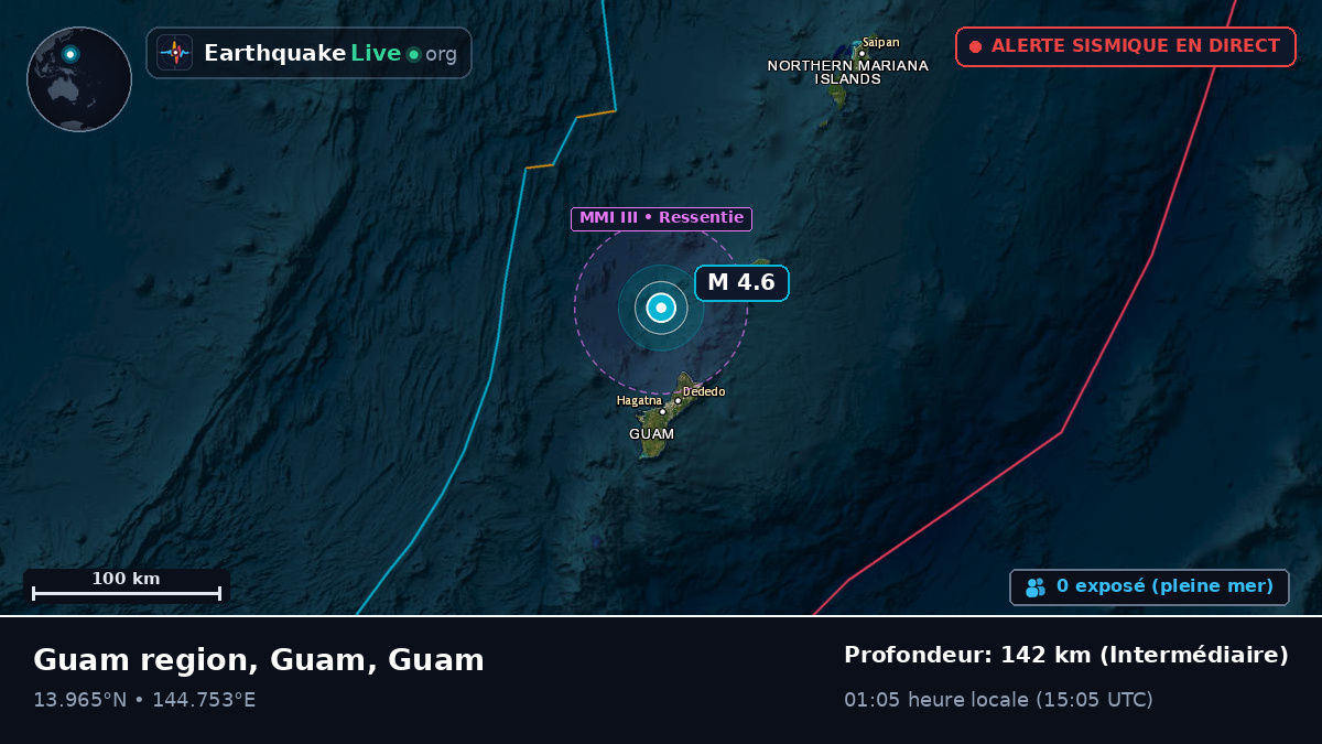 Mer des Philippines (Guam)