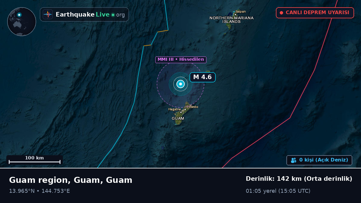 Filipin Denizi (Guam)