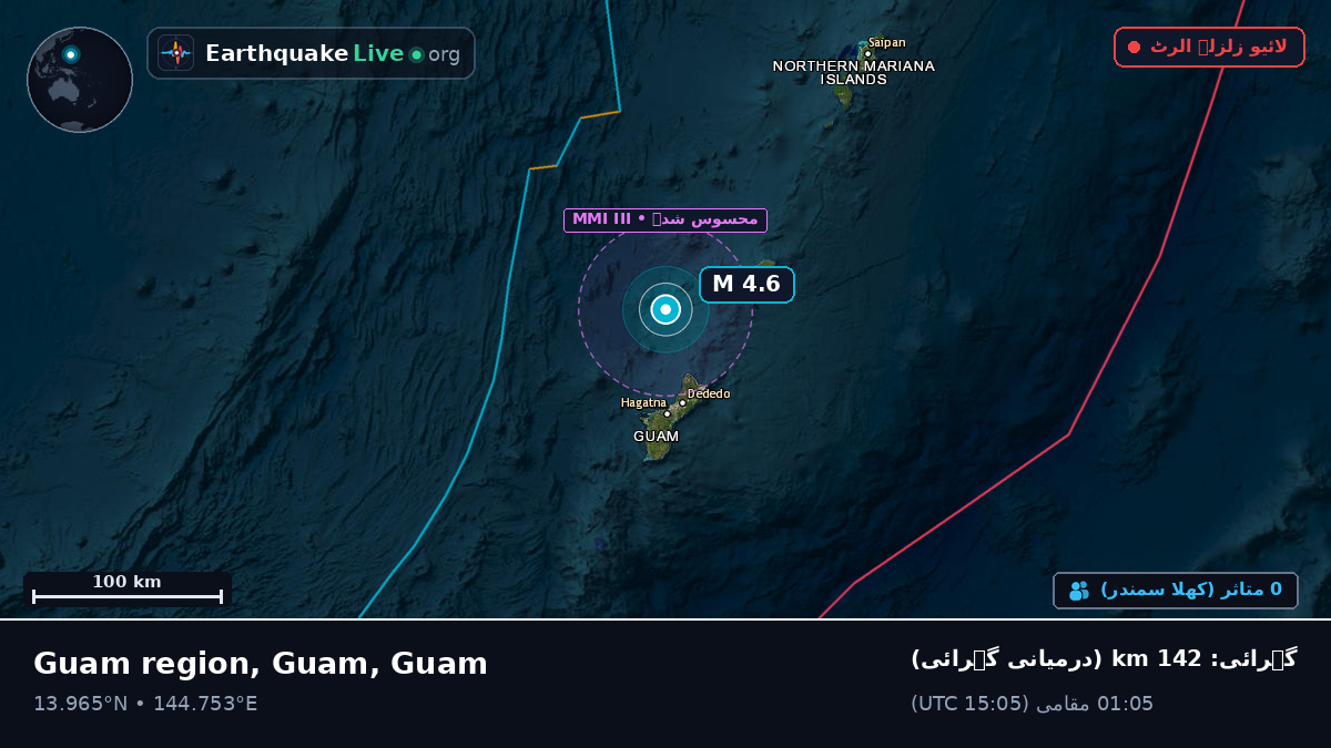 بحیرہ فلپائن (Guam)