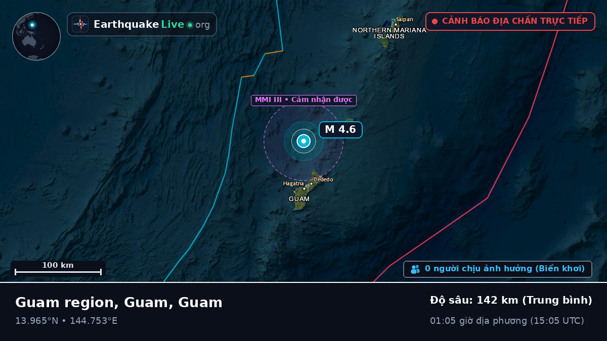 Biển Philippines (Guam)