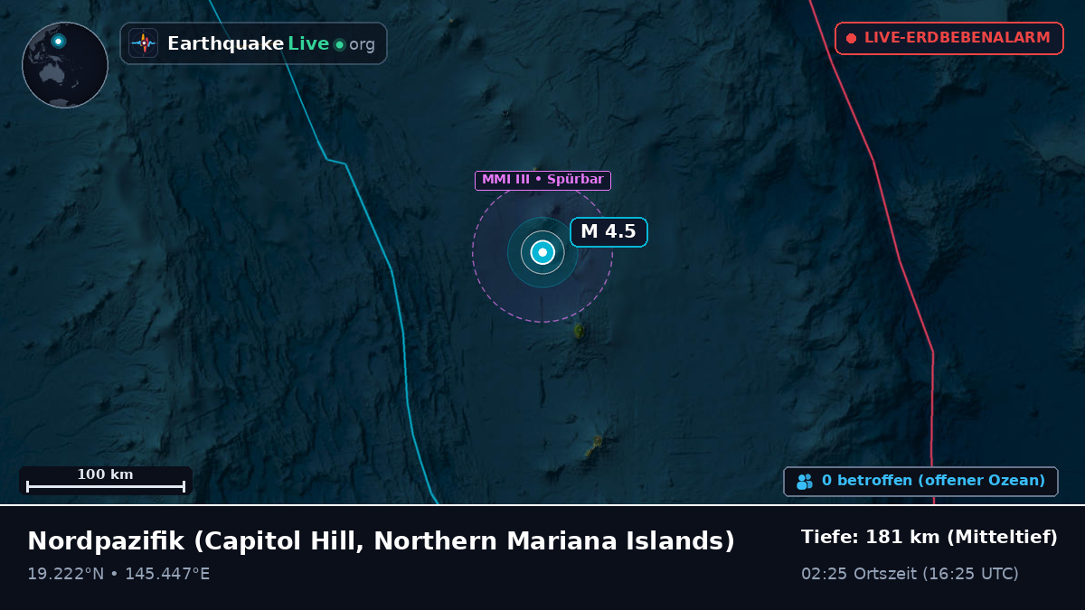 Nordpazifik (Northern Mariana Islands)