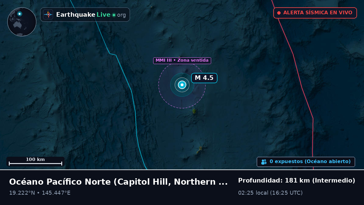 Océano Pacífico Norte (Northern Mariana Islands)