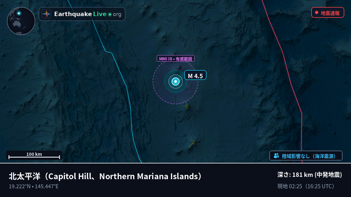 北太平洋 (Northern Mariana Islands)