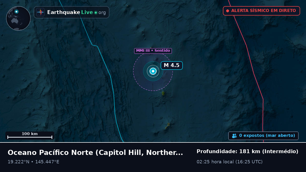 Oceano Pacífico Norte (Northern Mariana Islands)