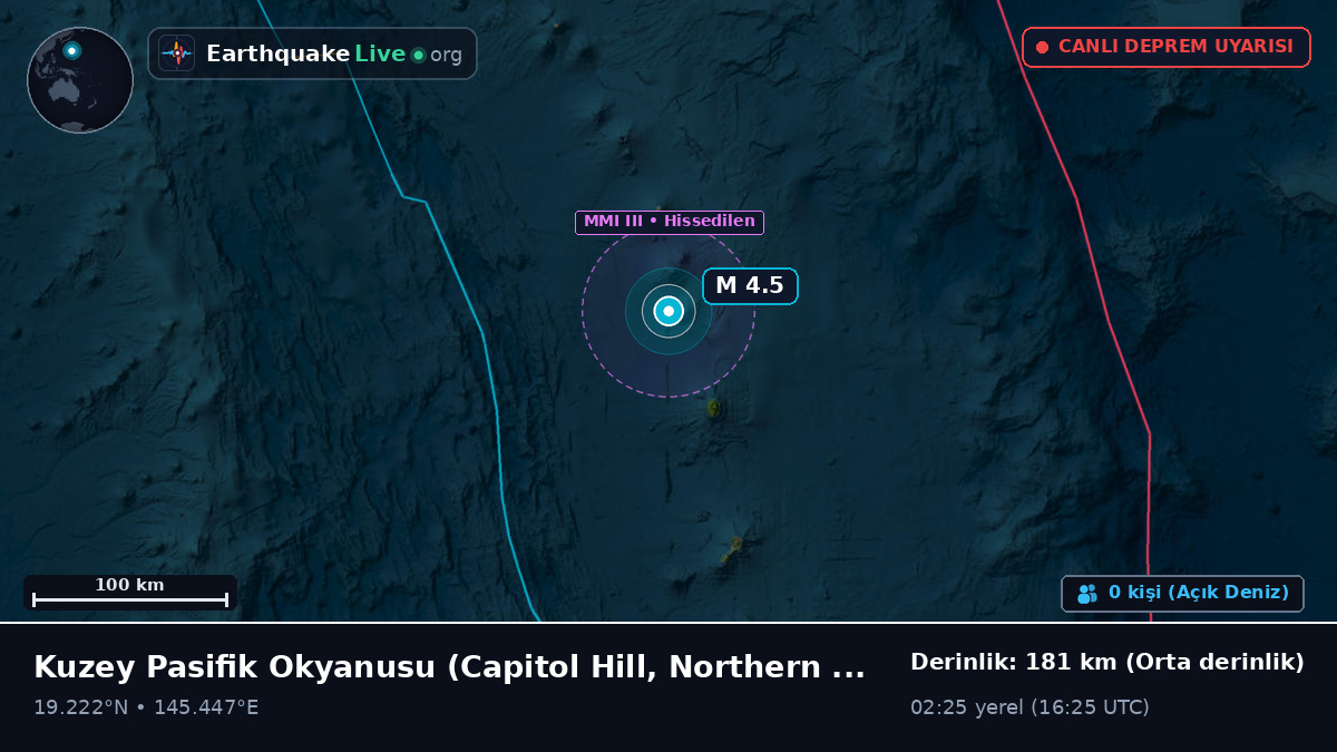 Kuzey Pasifik Okyanusu (Northern Mariana Islands)