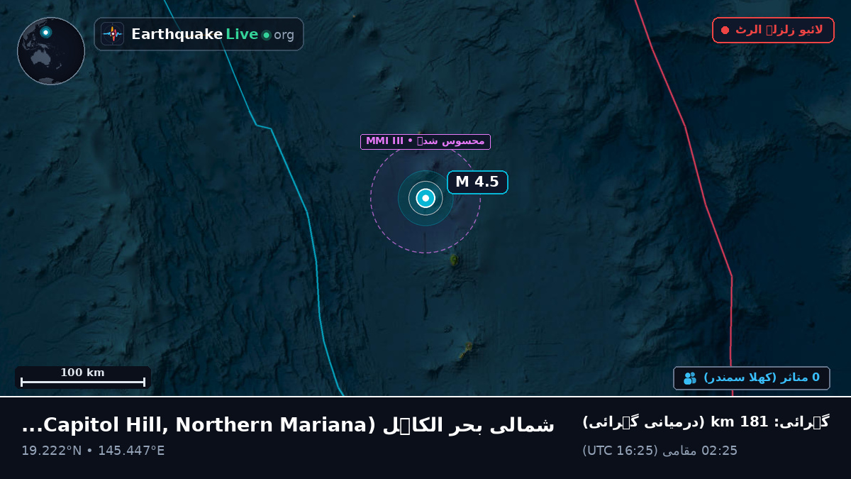 شمالی بحر الکاہل (Northern Mariana Islands)
