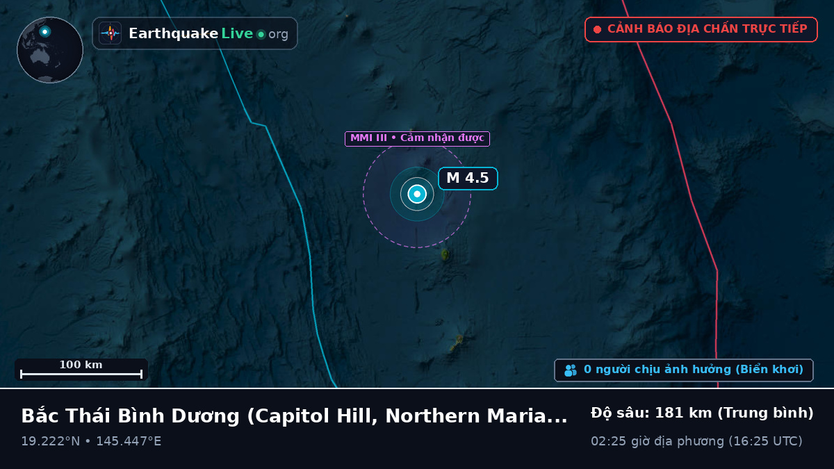 Bắc Thái Bình Dương (Northern Mariana Islands)