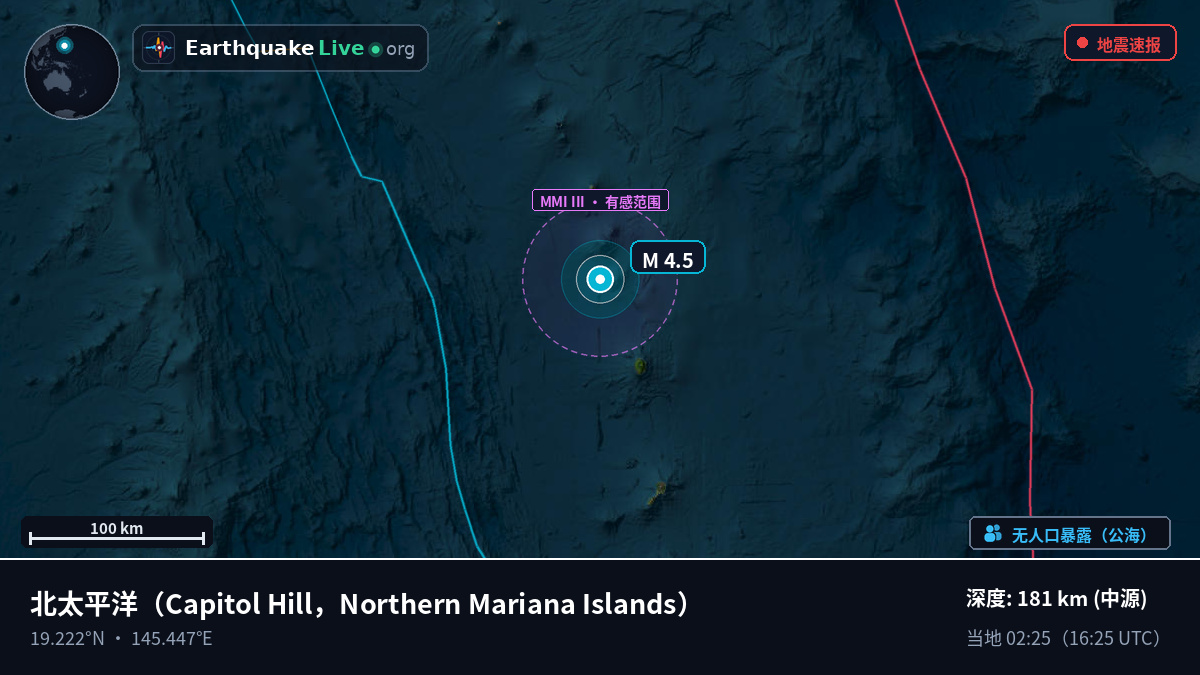 北太平洋 (Northern Mariana Islands)