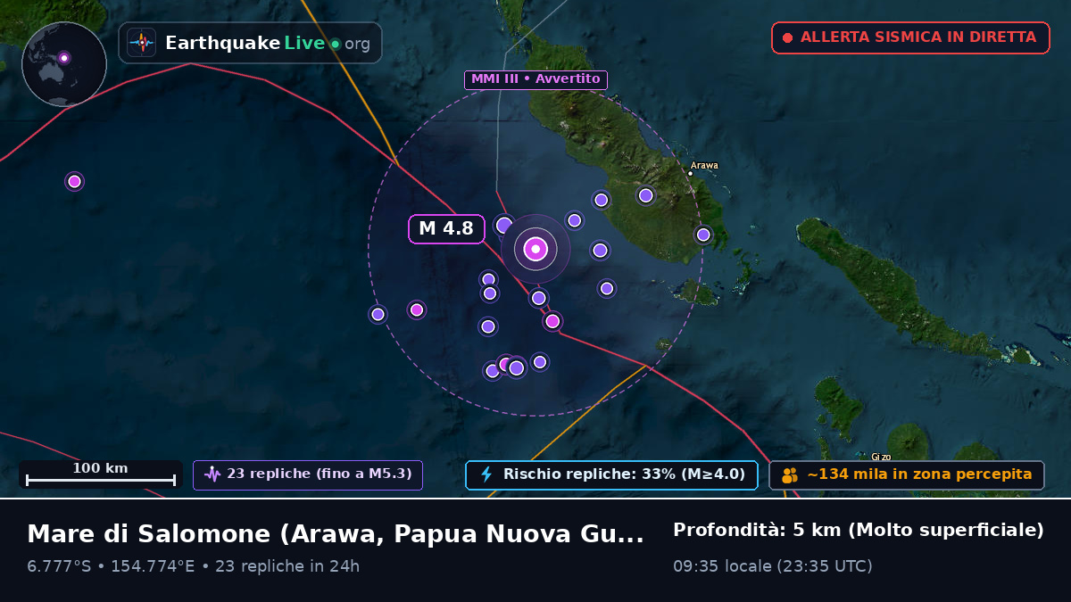 Mare di Salomone (Papua Nuova Guinea)