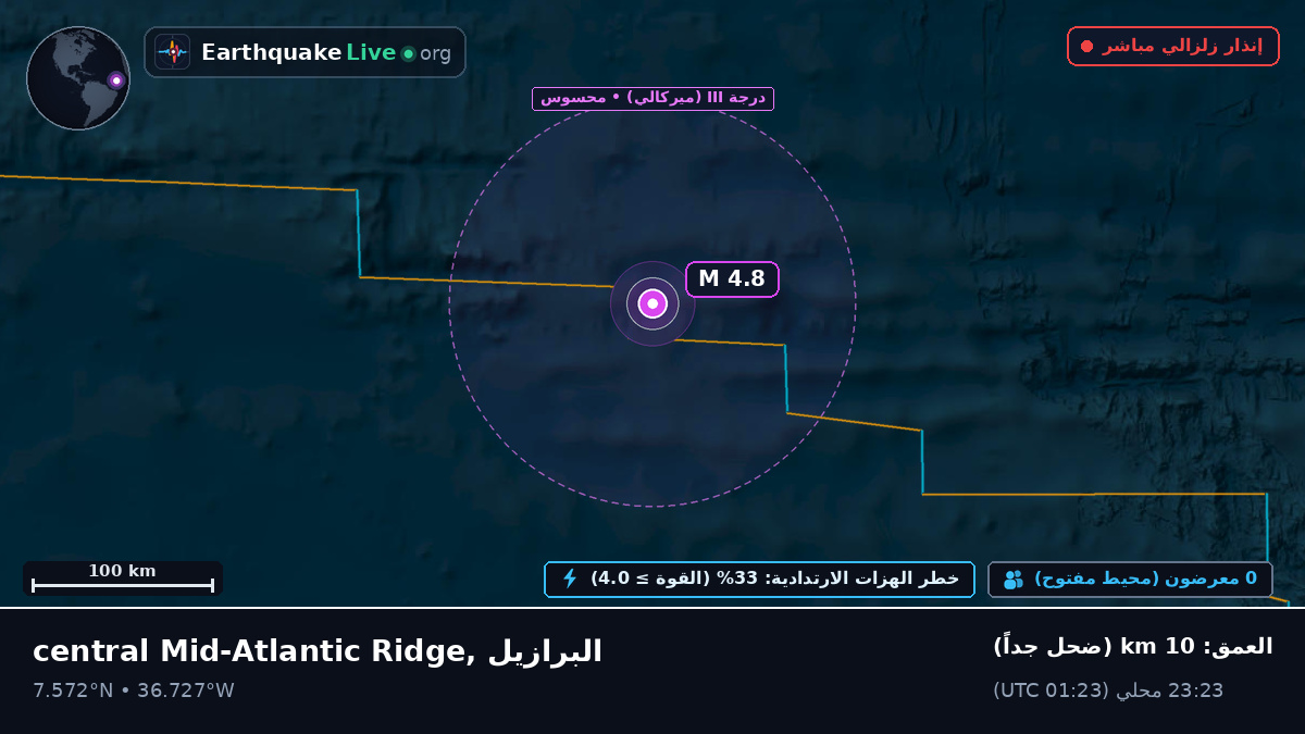 شمال المحيط الأطلسي (البرازيل)