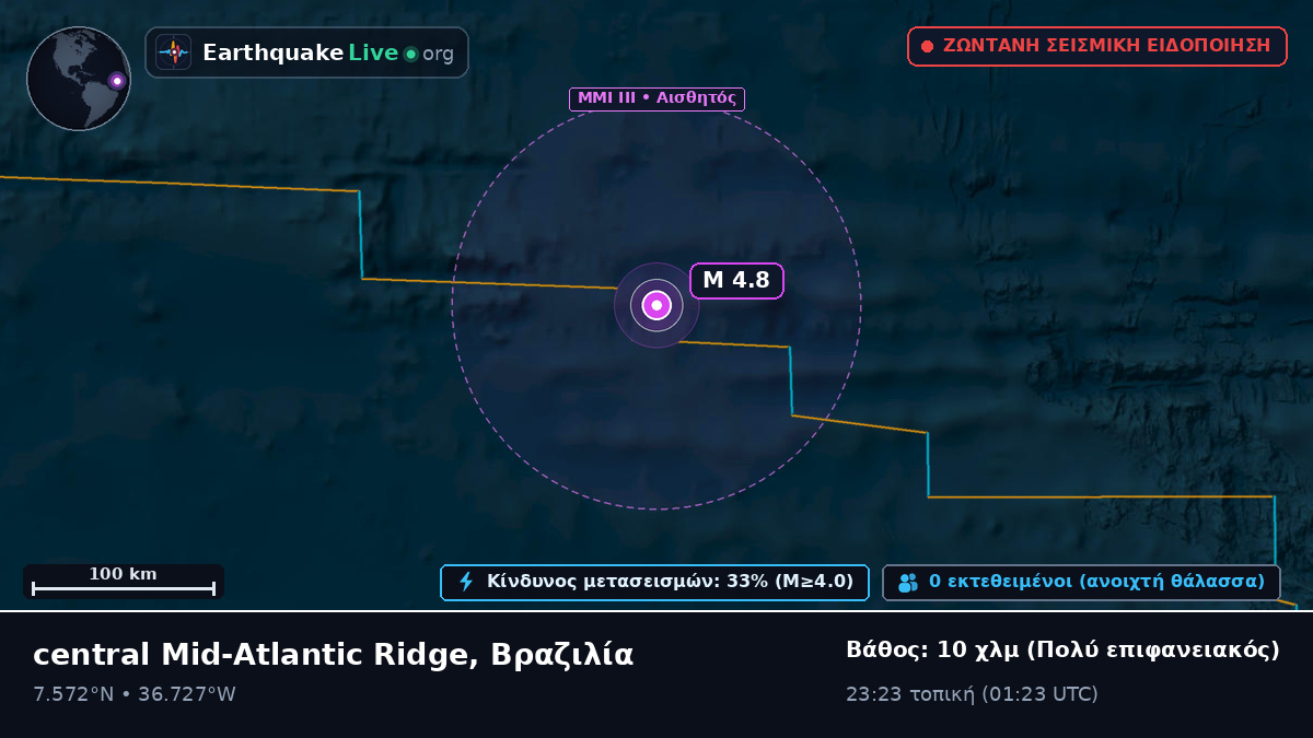 Βόρειος Ατλαντικός Ωκεανός (Βραζιλία)