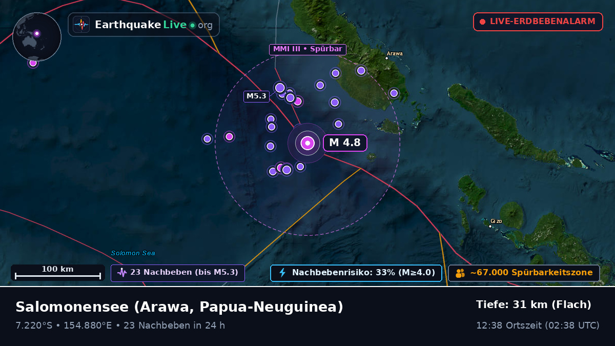 Salomonensee (Papua-Neuguinea)