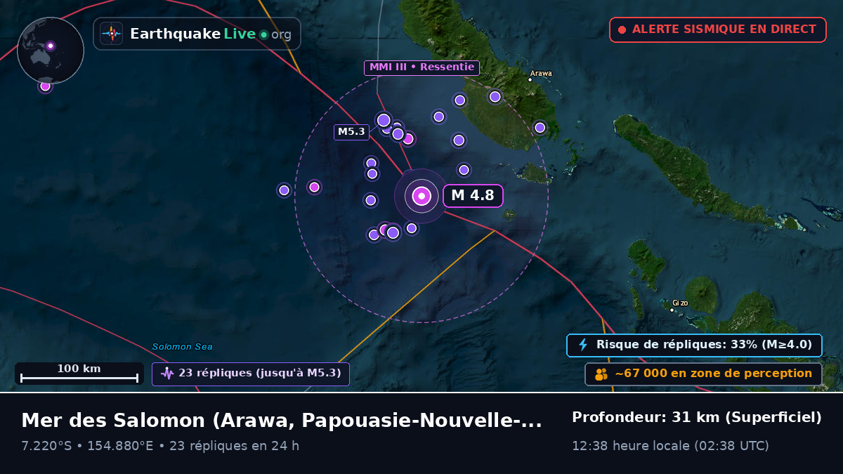Mer des Salomon (Papouasie-Nouvelle-Guinée)