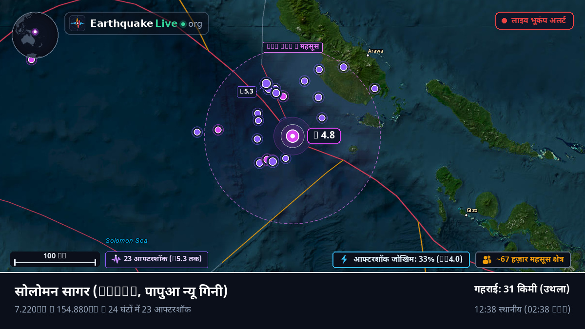 सोलोमन सागर (पापुआ न्यू गिनी)
