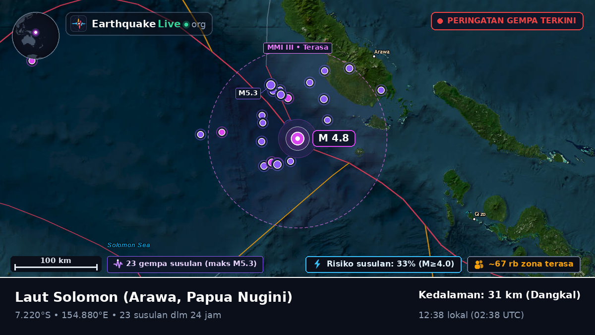 Laut Solomon (Papua Nugini)