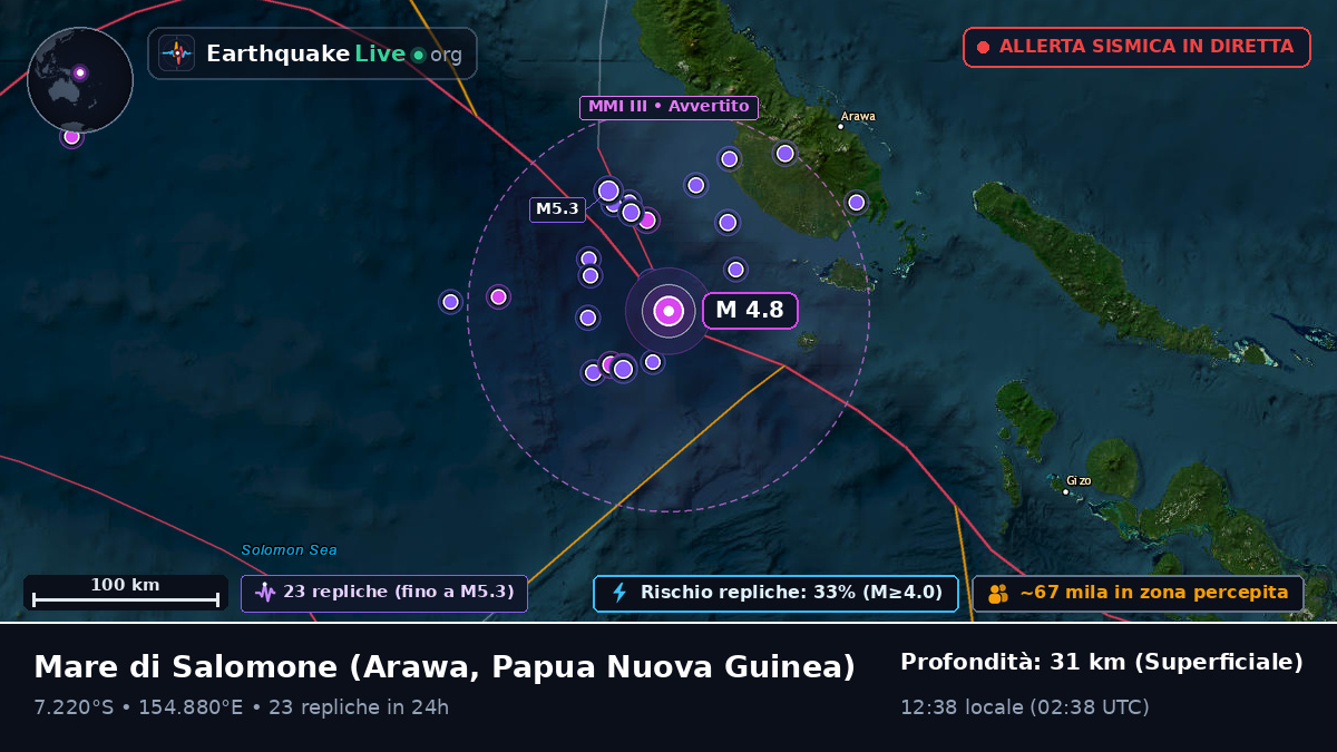 Mare di Salomone (Papua Nuova Guinea)