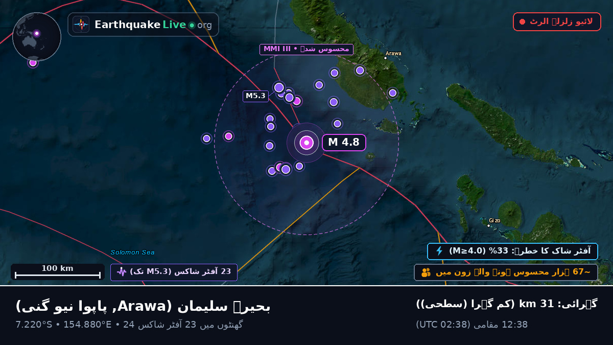 بحیرہ سلیمان (پاپوا نیو گنی)