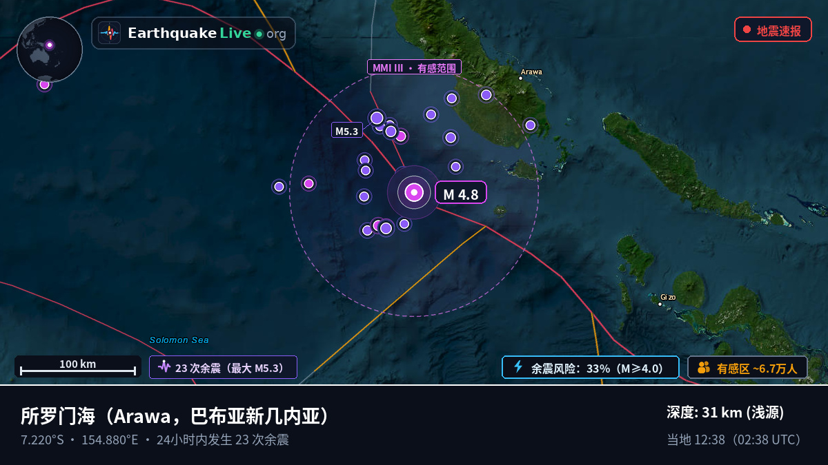 所罗门海 (巴布亚新几内亚)