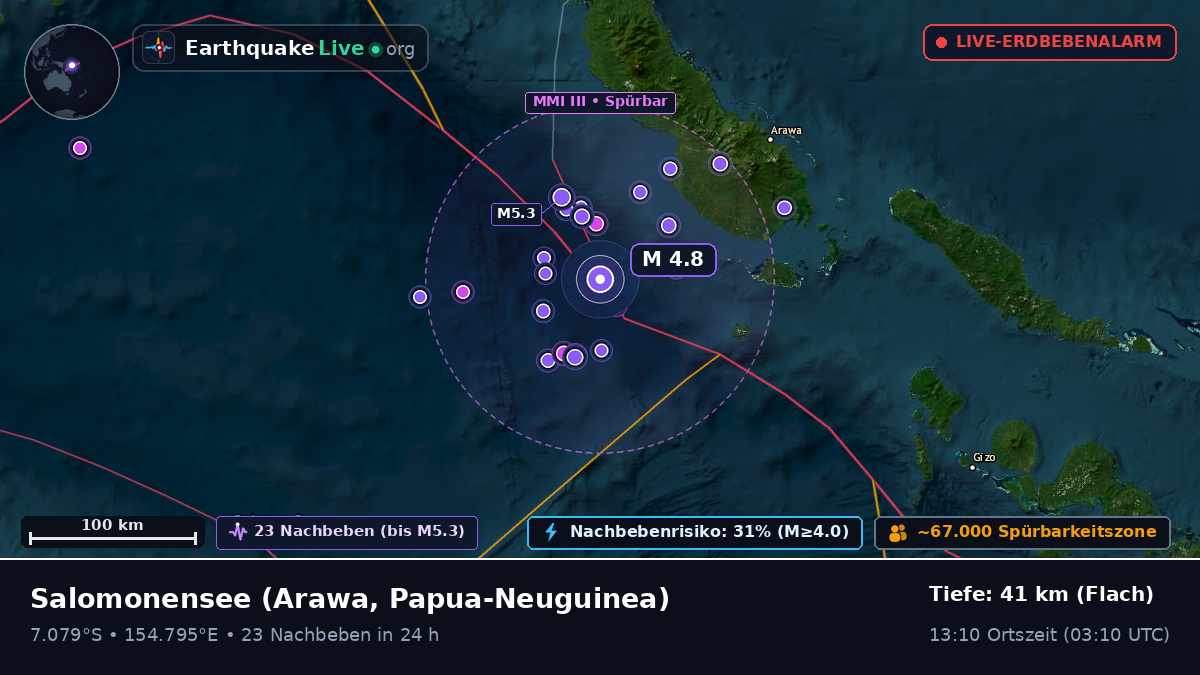 Salomonensee (Papua-Neuguinea)