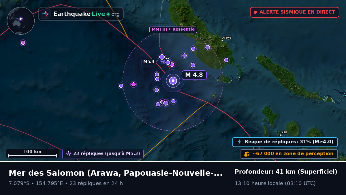 Mer des Salomon (Papouasie-Nouvelle-Guinée)