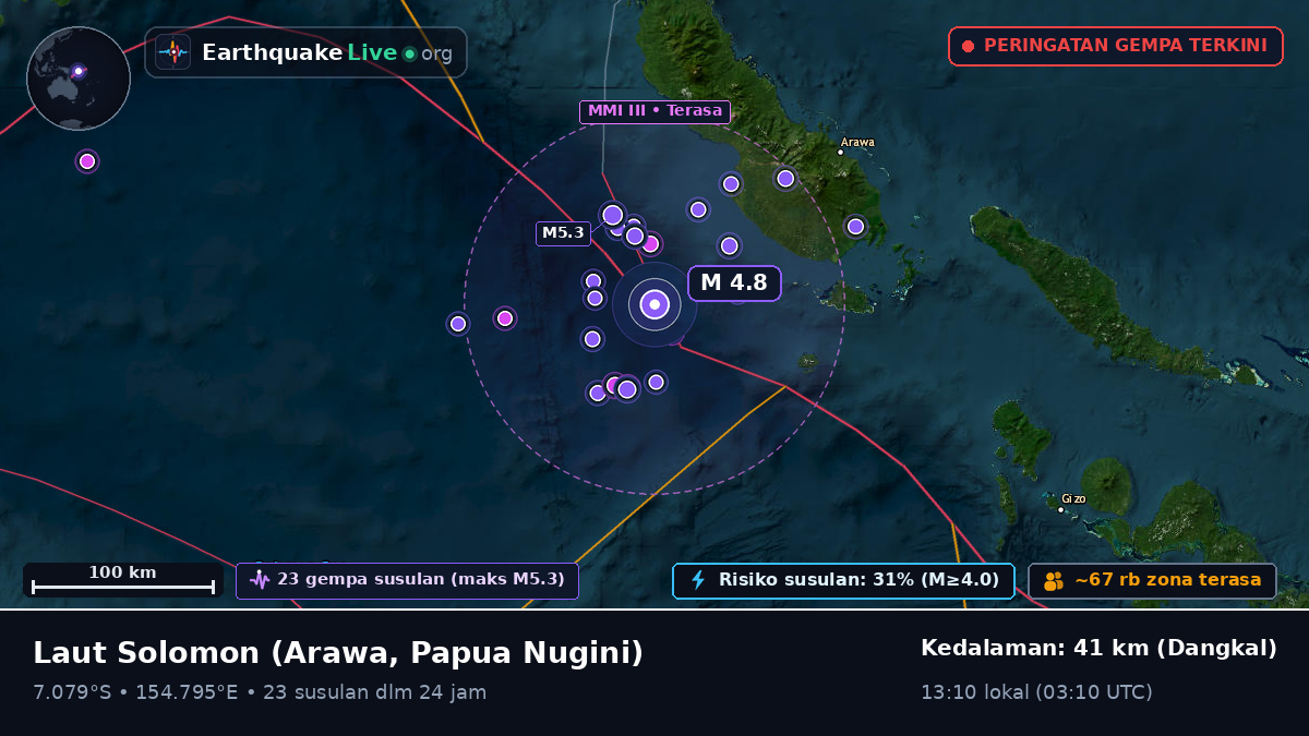 Laut Solomon (Papua Nugini)
