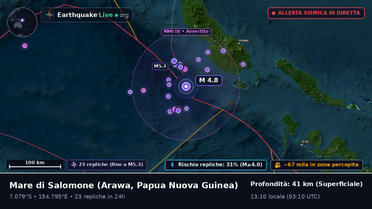 Mare di Salomone (Papua Nuova Guinea)