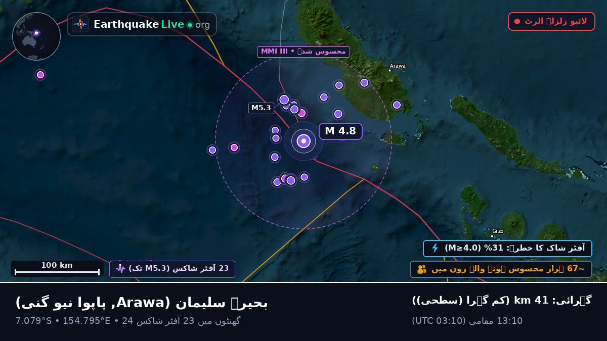 بحیرہ سلیمان (پاپوا نیو گنی)