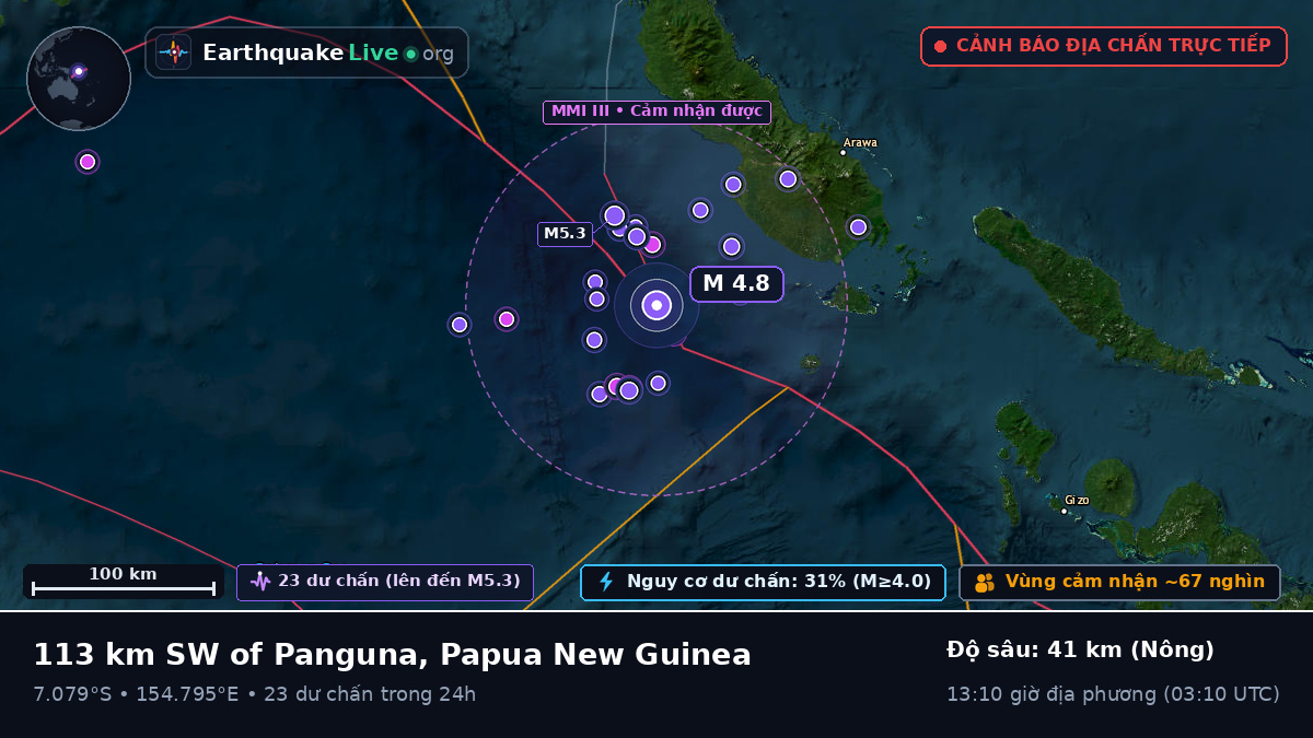 Biển Solomon (Papua New Guinea)