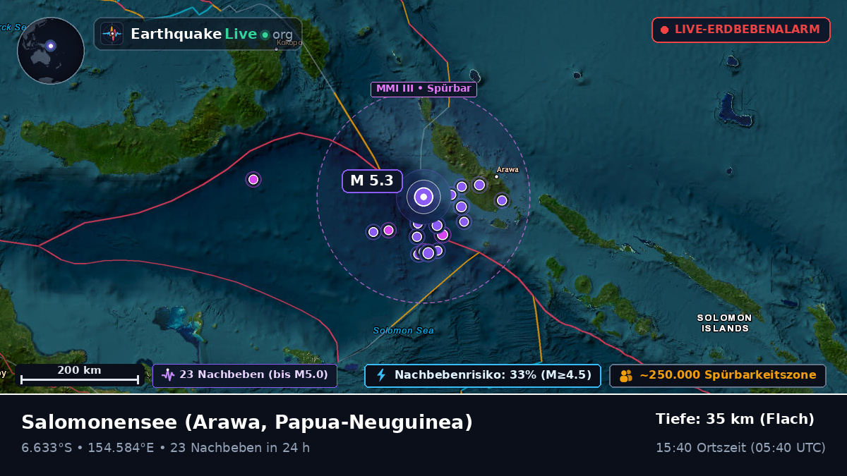 Salomonensee (Papua-Neuguinea)