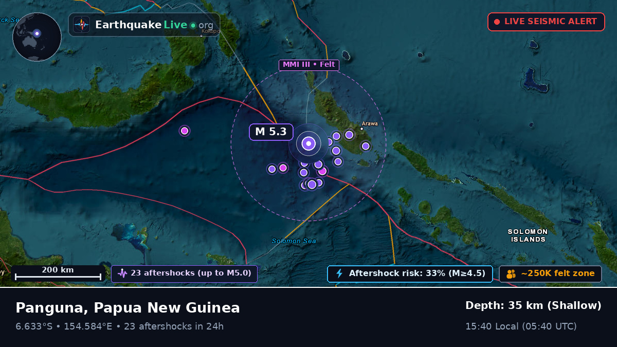 Solomon Sea (Papua New Guinea)