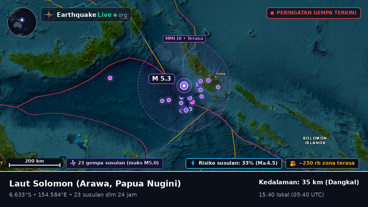 Laut Solomon (Papua Nugini)