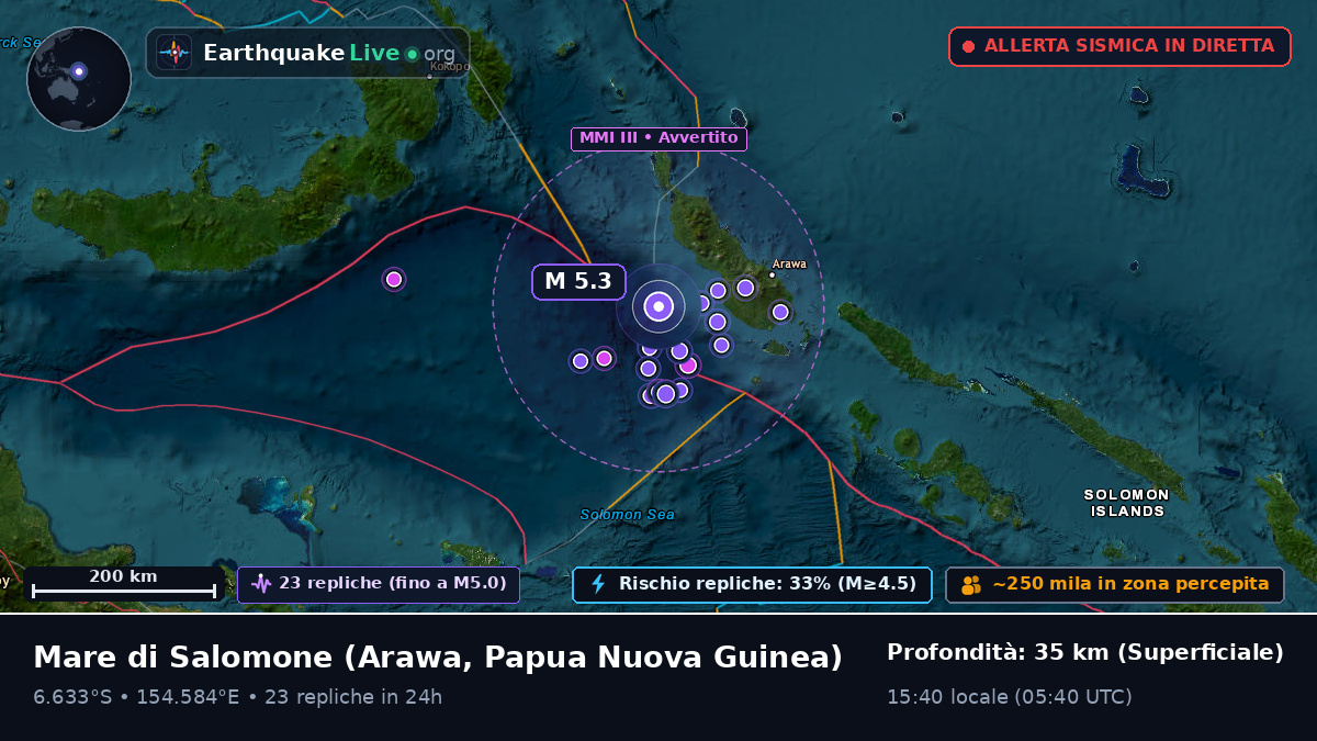 Mare di Salomone (Papua Nuova Guinea)