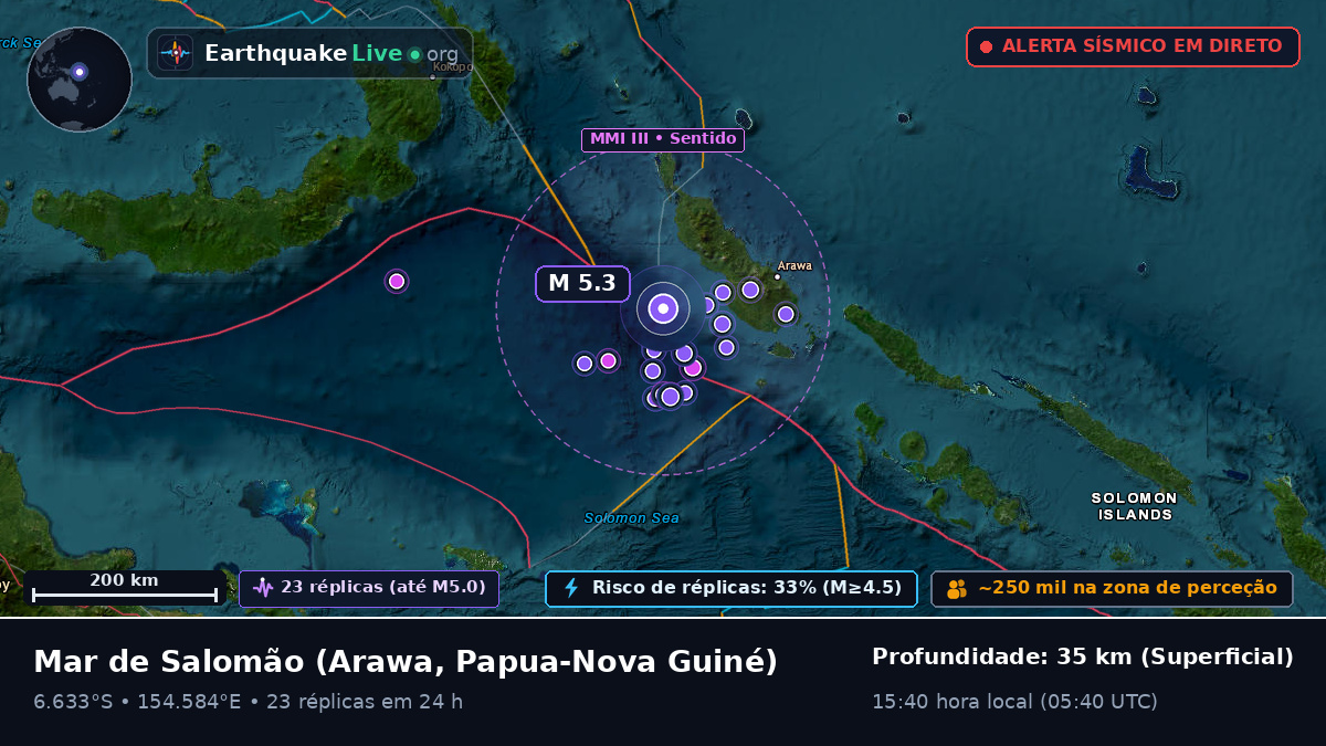 Mar de Salomão (Papua-Nova Guiné)