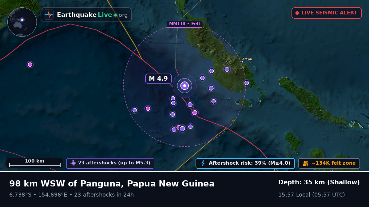 Solomon Sea (Papua New Guinea)