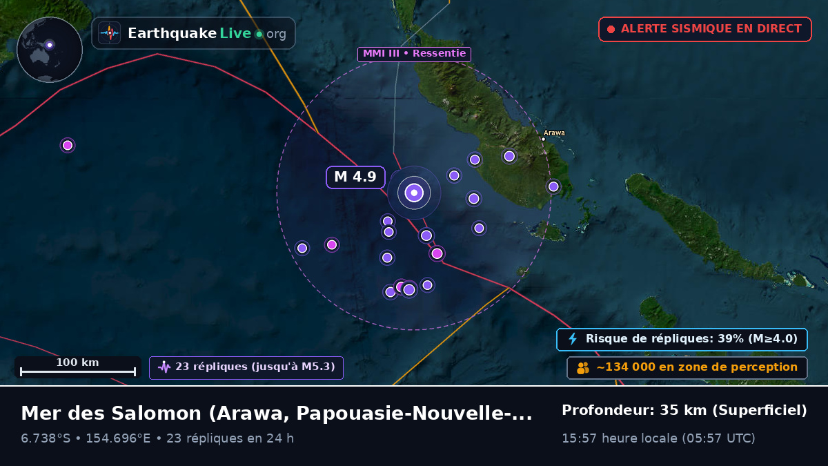 Mer des Salomon (Papouasie-Nouvelle-Guinée)