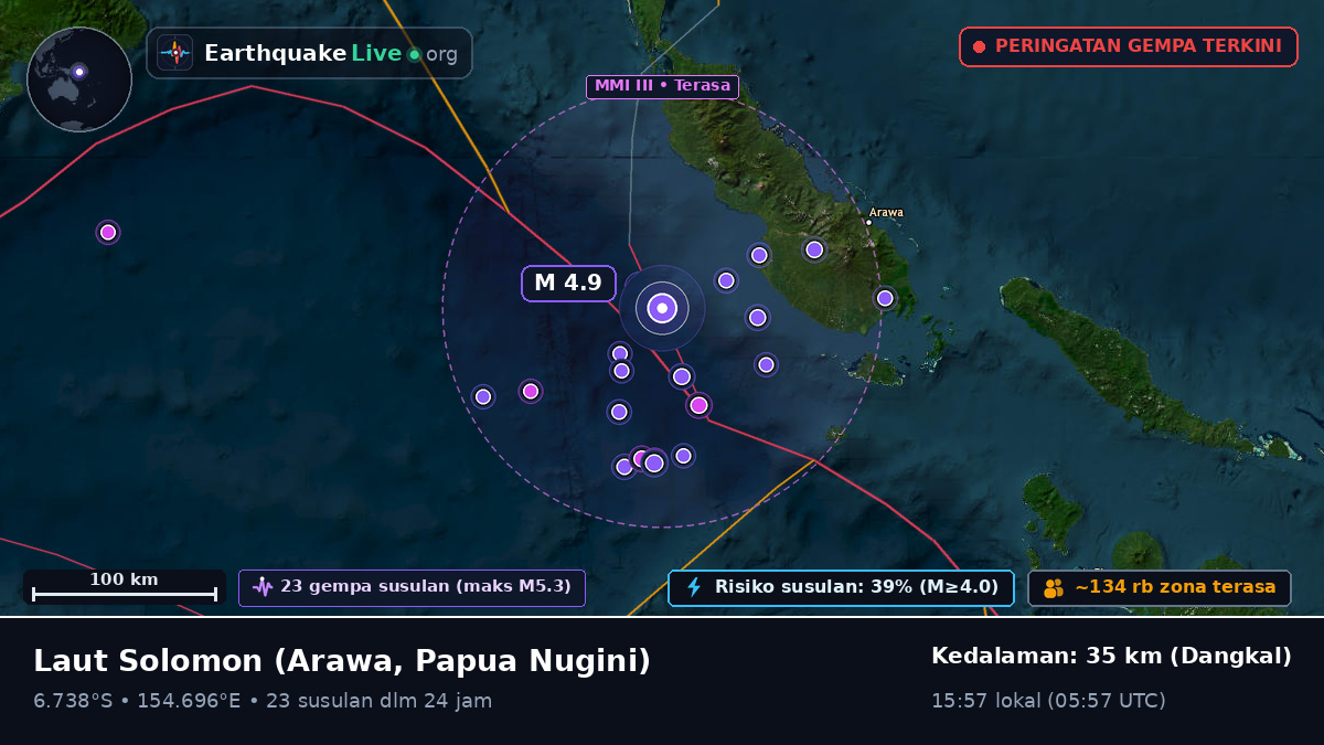 Laut Solomon (Papua Nugini)
