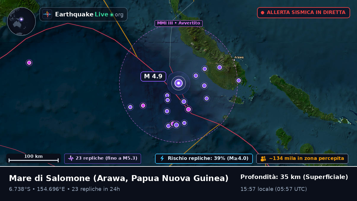 Mare di Salomone (Papua Nuova Guinea)