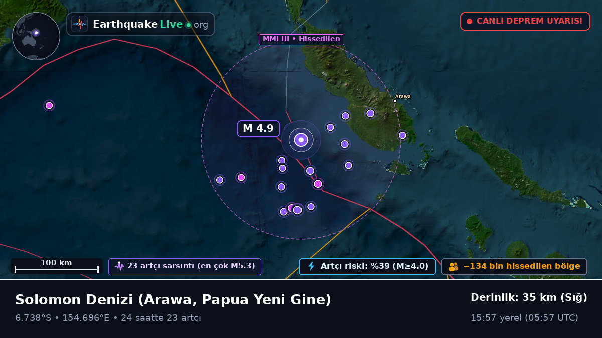 Solomon Denizi (Papua Yeni Gine)