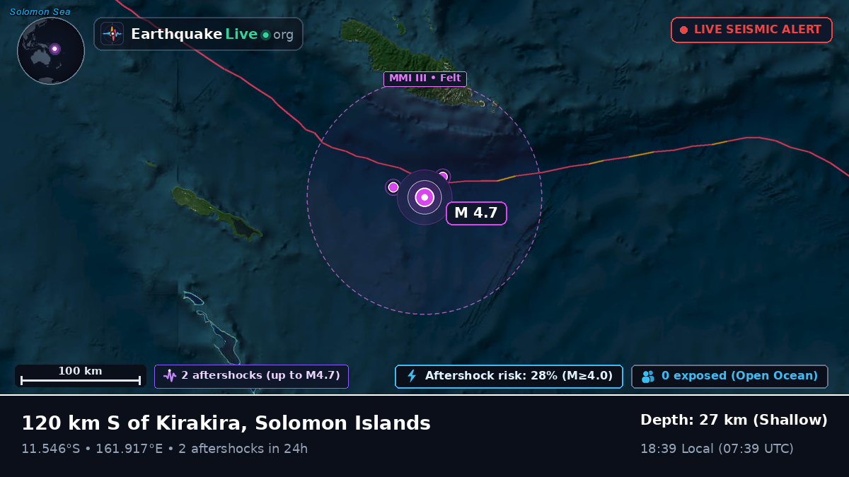 Coral Sea (Solomon Islands)