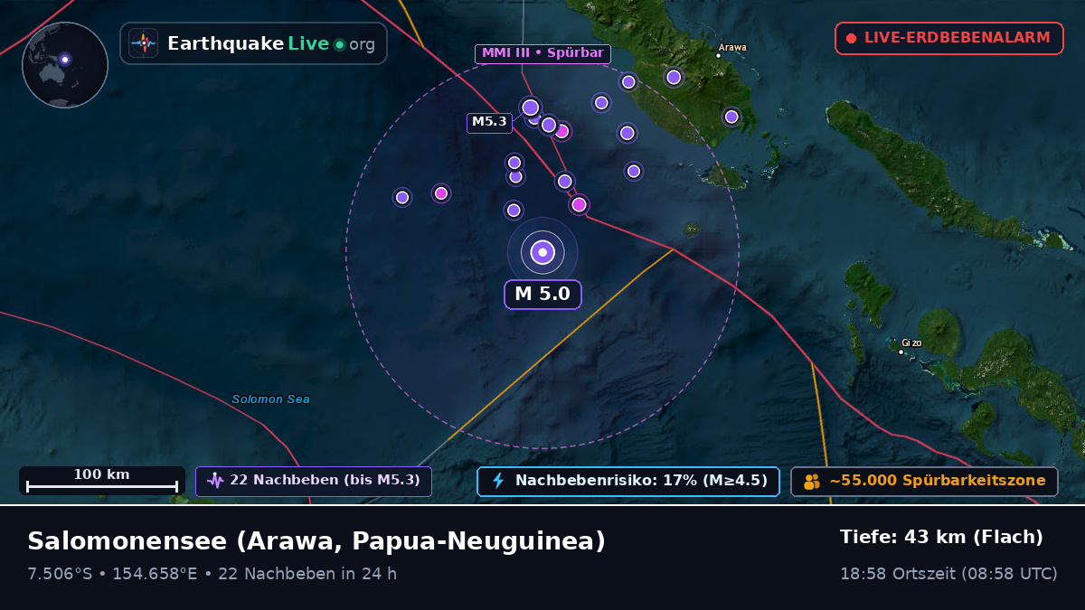 Salomonensee (Papua-Neuguinea)