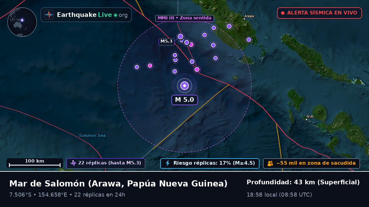 Mar de Salomón (Papúa Nueva Guinea)