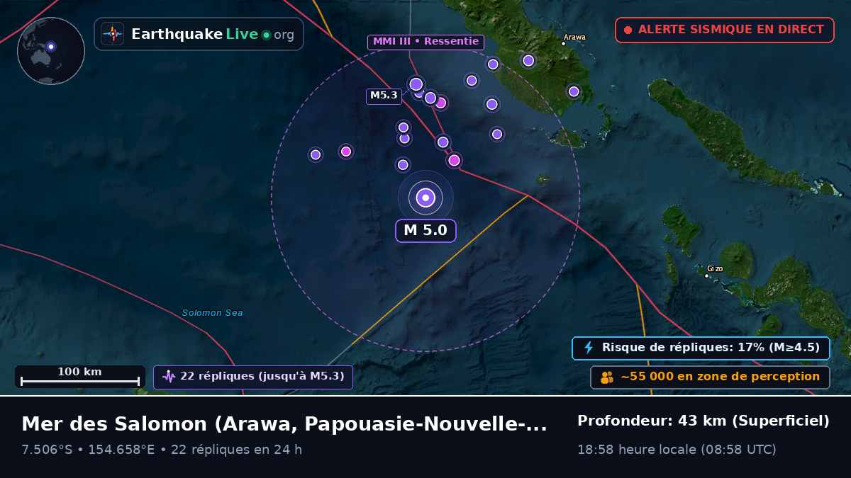 Mer des Salomon (Papouasie-Nouvelle-Guinée)