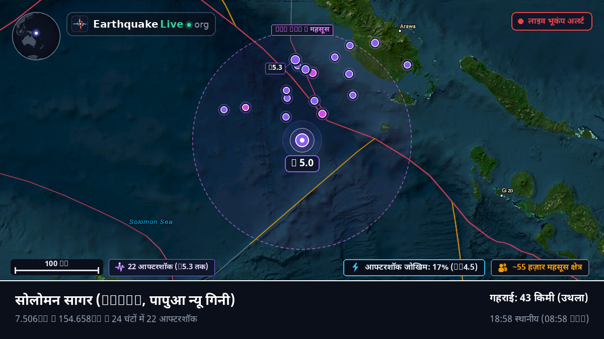 सोलोमन सागर (पापुआ न्यू गिनी)