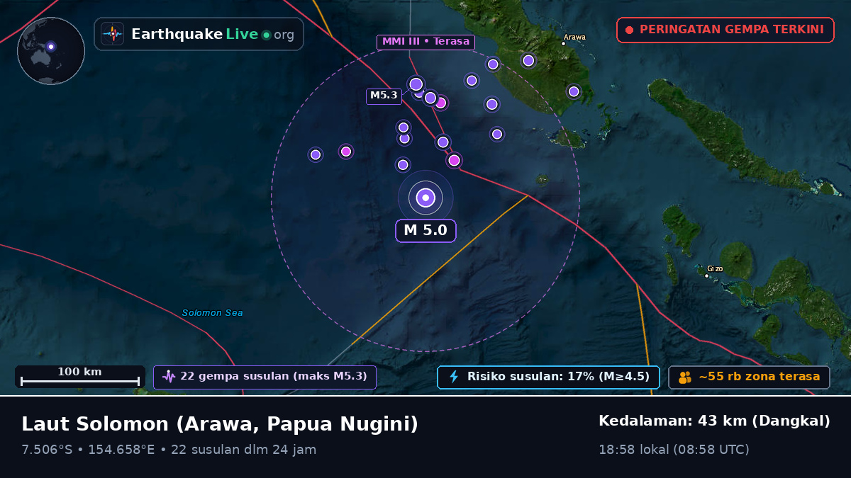 Laut Solomon (Papua Nugini)
