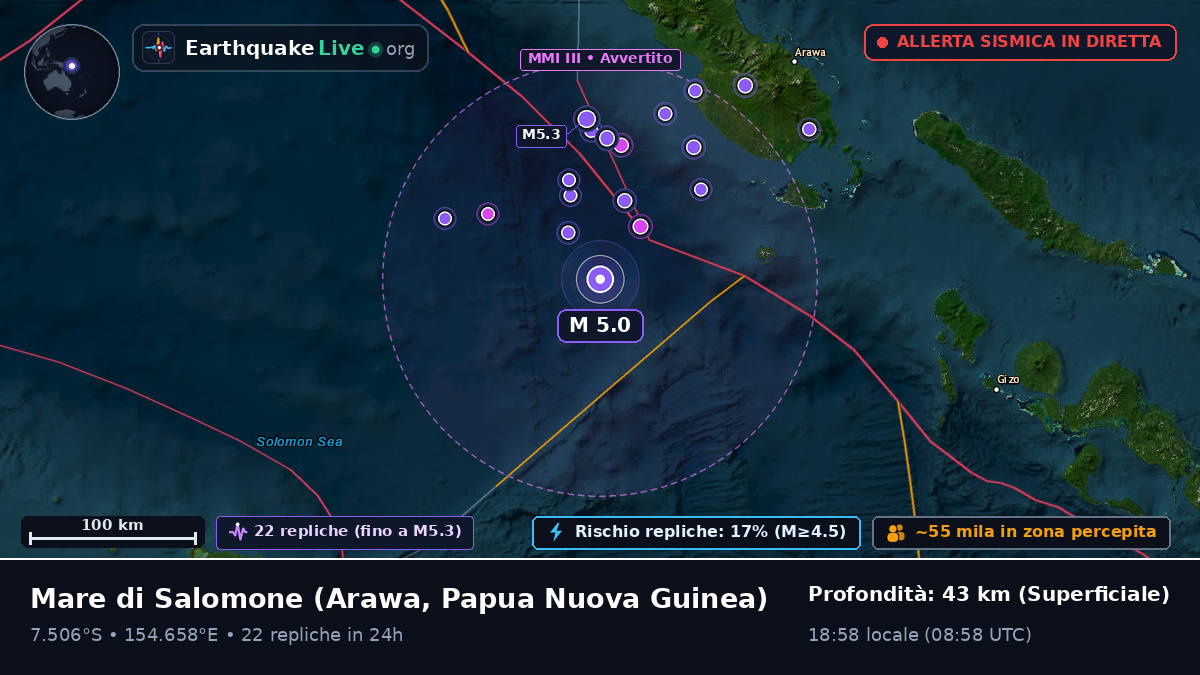 Mare di Salomone (Papua Nuova Guinea)