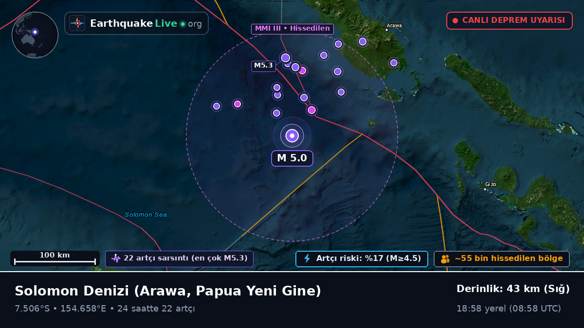 Solomon Denizi (Papua Yeni Gine)